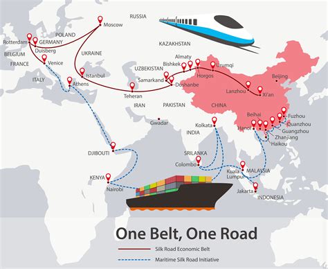 The Belt And Road NetBet